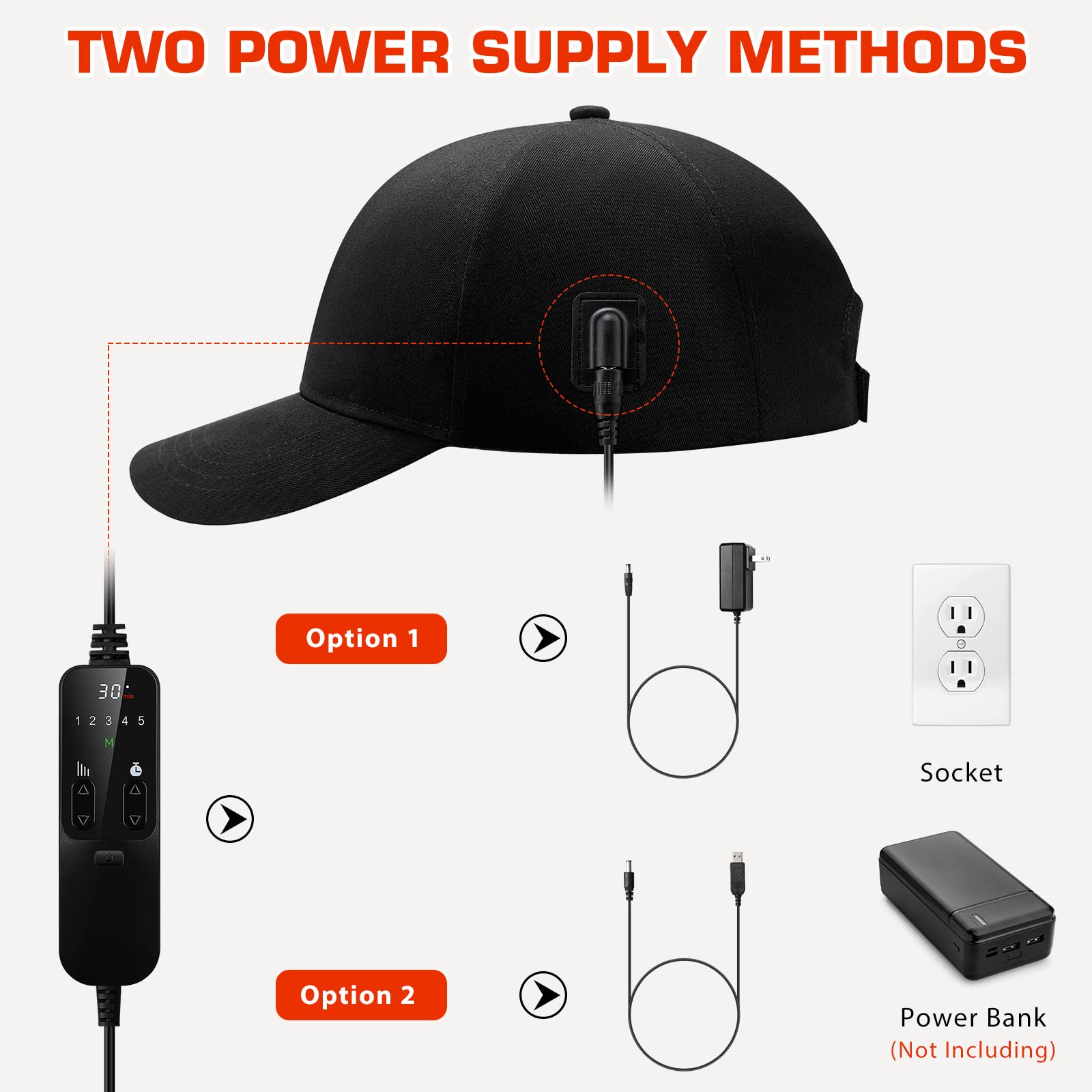 LED lights Hair Growth Cap, Black