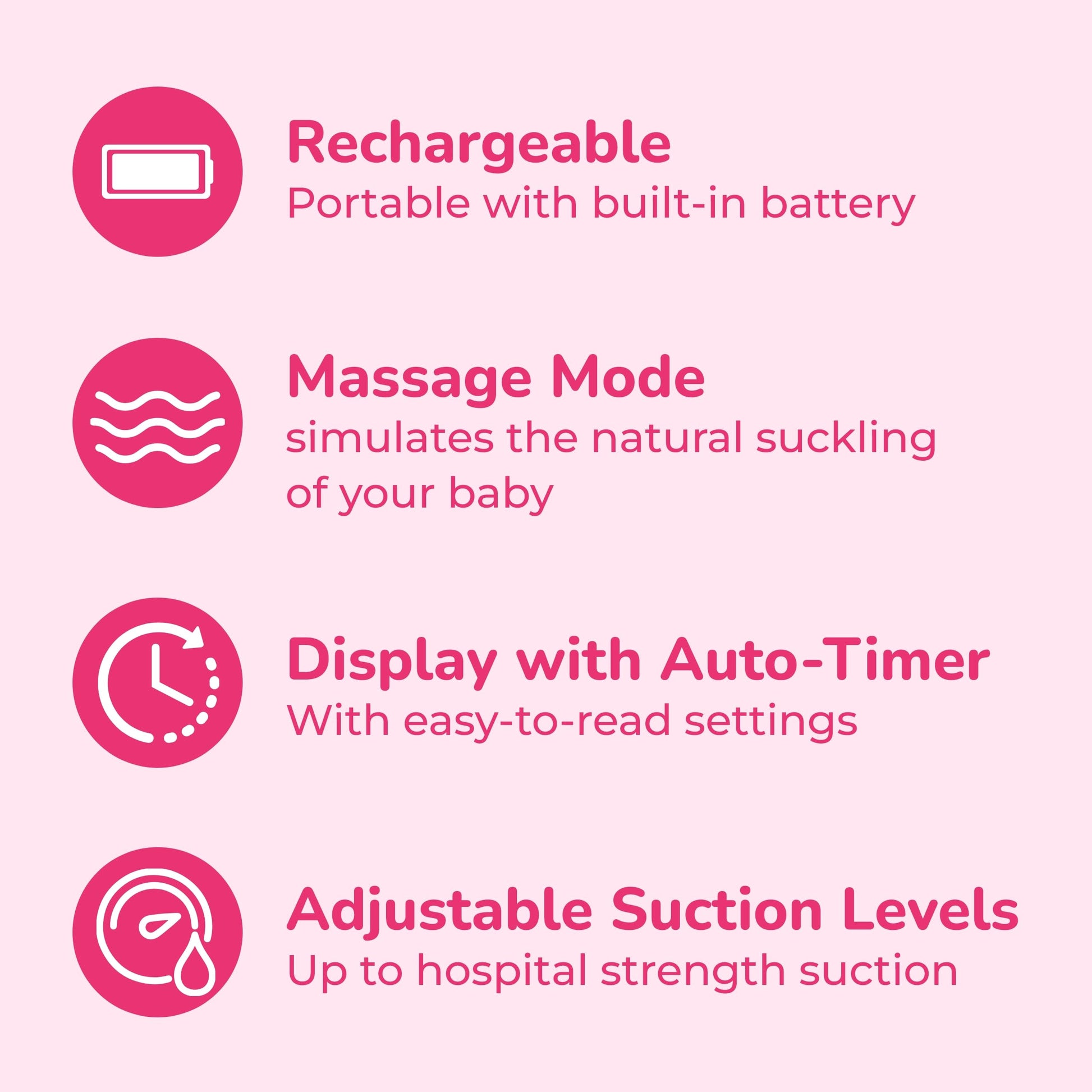 Spectra Baby S1 Plus Premier Rechargeable Breast Pump with Grey Tote Premium Accessory Kit - 24 mm