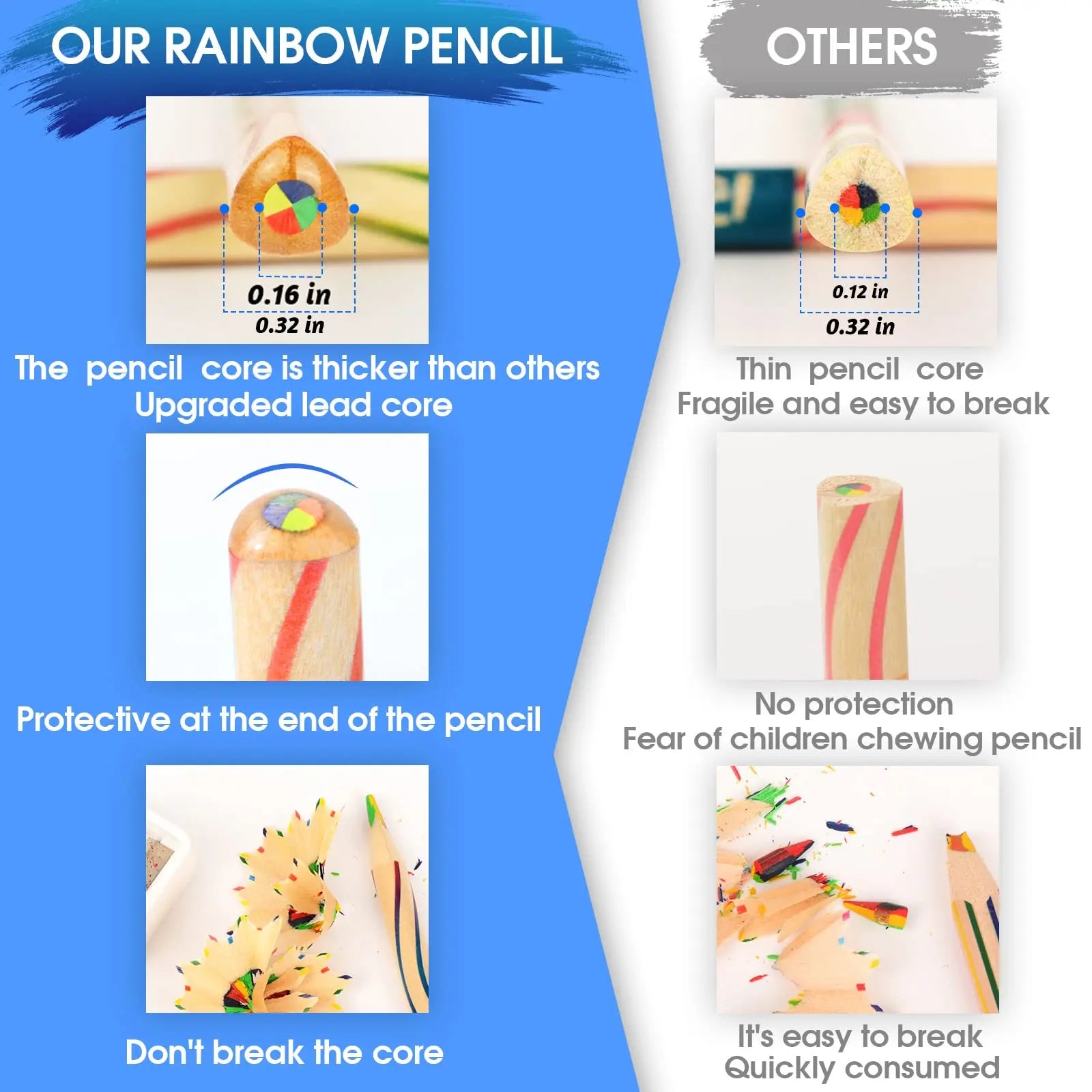 ThEast Rainbow Pencils Halloween Party Favors, 30 Pieces 4 in 1 Colored Pencils for Kids, Teen Girl Gifts Trendy Stuff, Goodie Bags Stuffers for Kids
