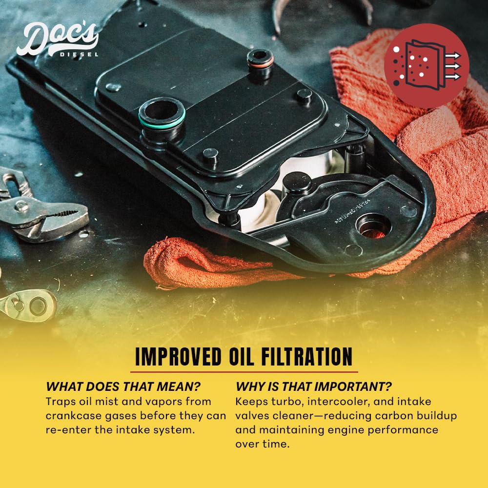 Doc's Diesel CCV Filter D804418 | Compatible with RAM 6.7L Cummins 2500, 3500, 4500, 5500 2007.5+ | Replaces CV52001