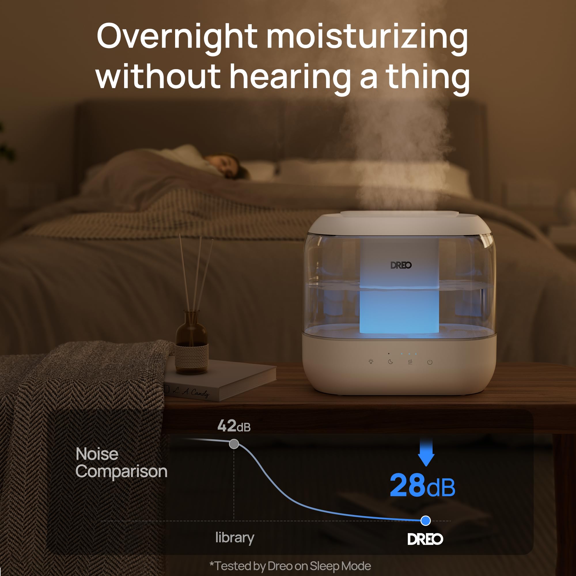 Dreo Humidifiers for Bedroom, 4L Top Fill for Large Room, 36H Runtime, 28 dB Quiet Supersized Cool Mist Air Humidifier for Baby Nursery, Plants, Indoor, Night Light, Easy to Clean & Fill