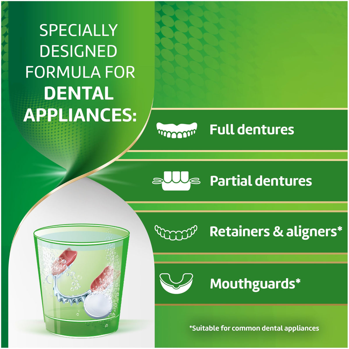 Polident 3 Minute Antibacterial Dental Appliance Cleanser Tablets, 90 Count (2 Pack)