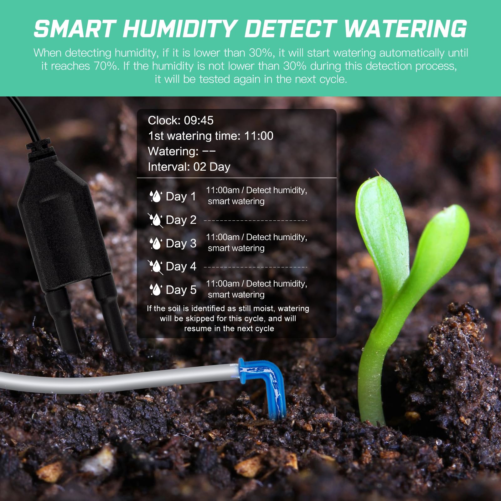 Automatic Plant Waterer Indoor Self Watering System for 15 Potted Plants, Auto Drip Irrigation Kit Programmable Water Timer with Smart Humidity Detection