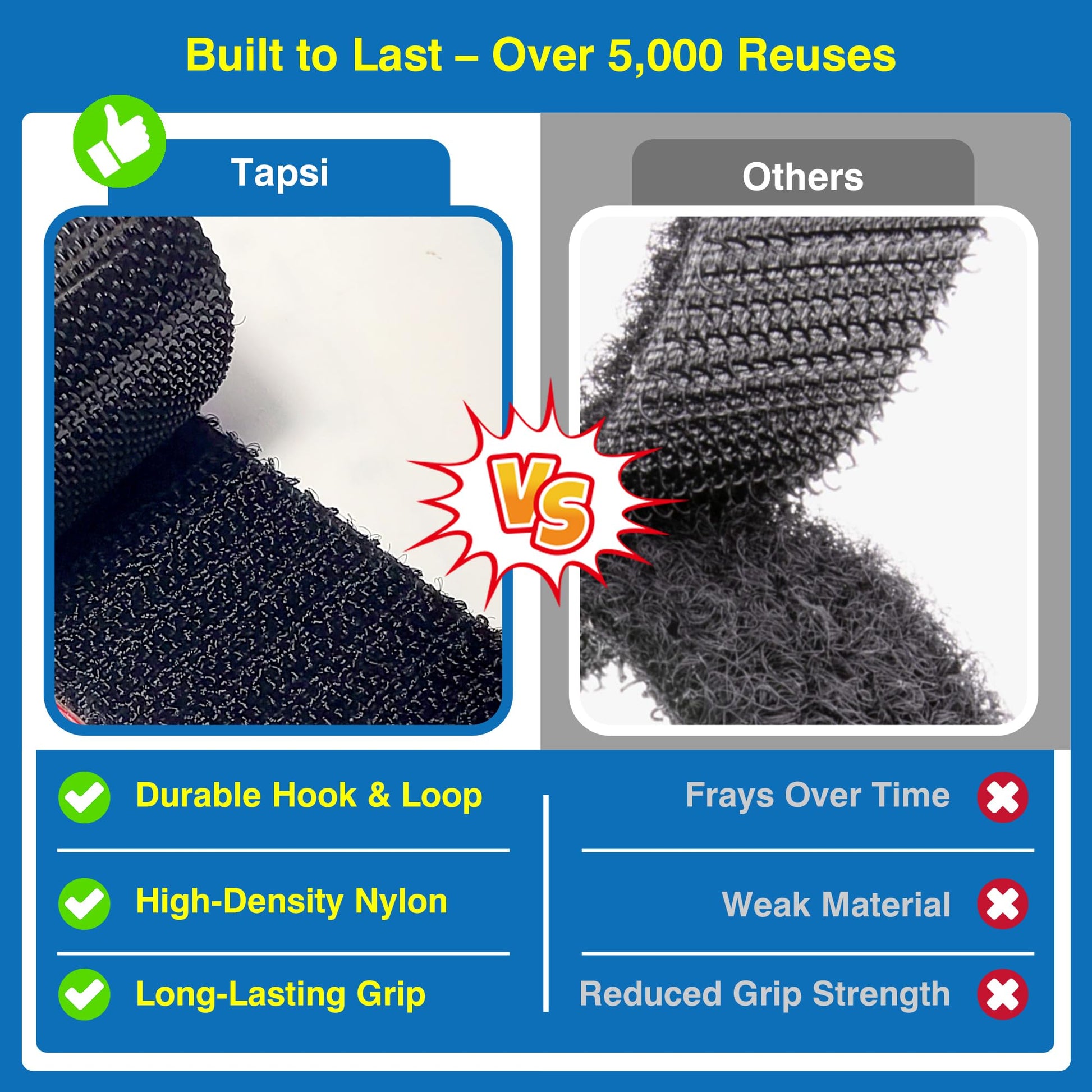 8 Sets Heavy-Duty Adhesive Hook and Loop Strips – Made with 3M VHB, 1.2" x 3.2", Heat-Resistant & Waterproof – Strong Hold for Indoor/Outdoor Use on Walls, Glass, Tile, Metal, Wood, and More