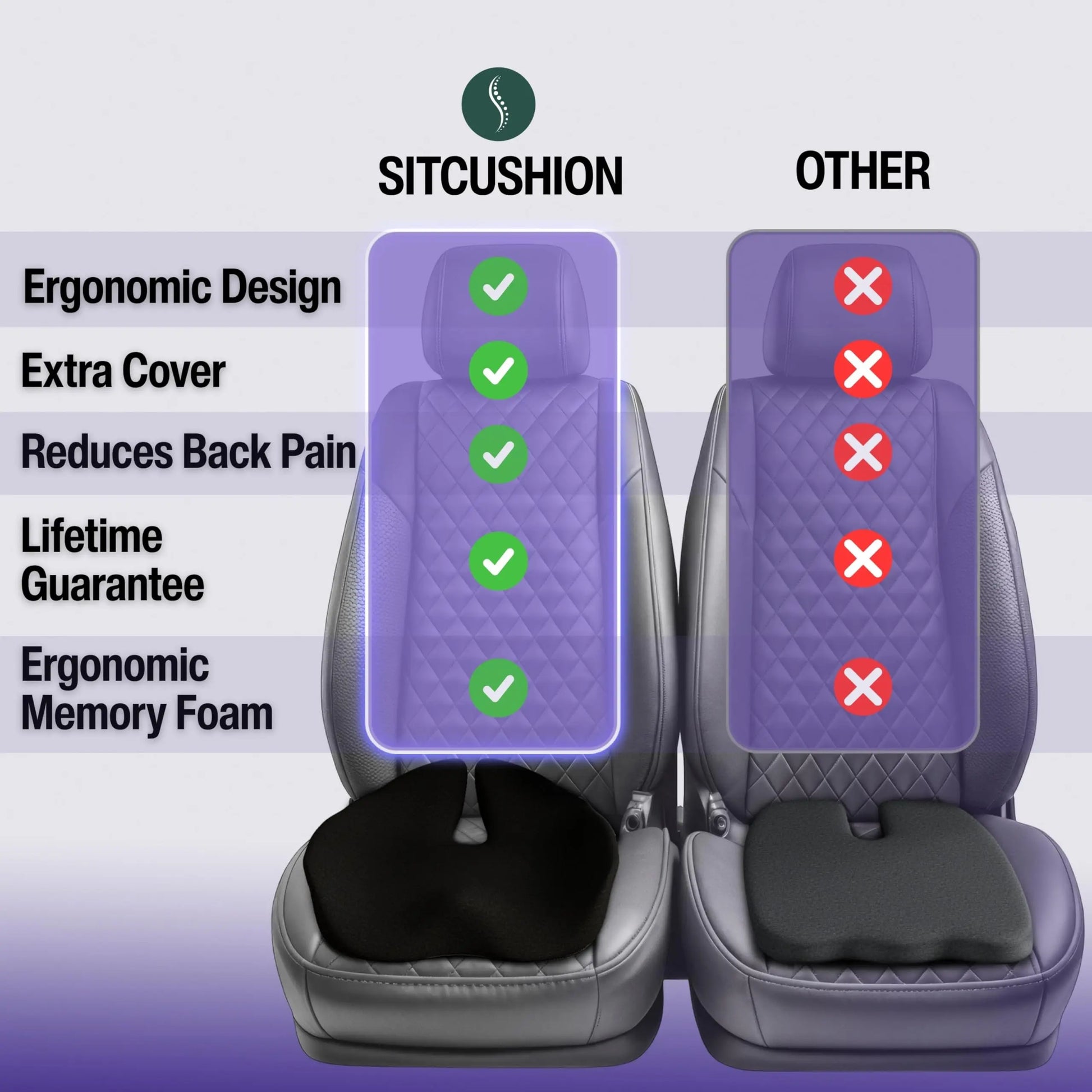 SitCushion Car Seat Cushion for Driving — Orthopedic Memory Foam Car Seat Pad for Sciatica, Tailbone, and Back Pain Relief for Long Drives. Bonus: with Extra Non-Slip/Washable Cover(Black)