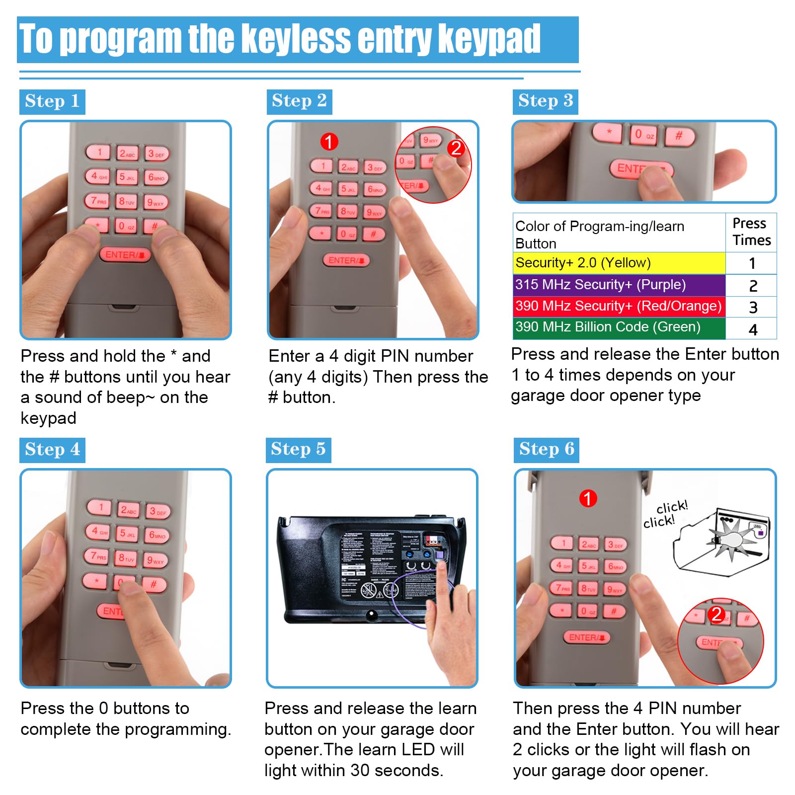 Garage Door Opener Keypad with 2 Garage Door Opener Remote for Liftmaster Chamberlain Craftsman Garage Door Opener Remote Keypad 877MAX 893LM 893Max 971LM 371LM, Purple Yellow Red Orange Learn Button