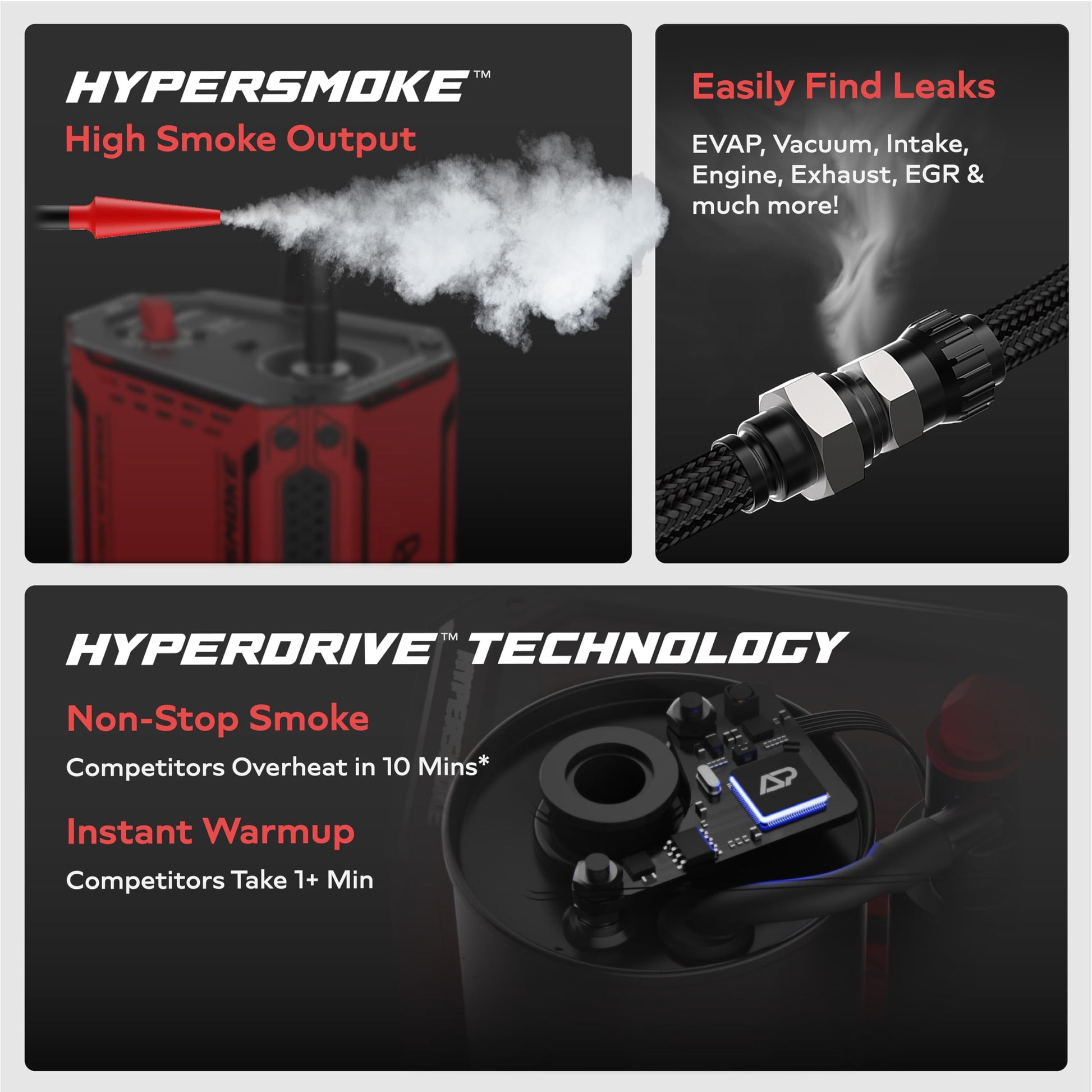 AutoLine Pro HyperSmoke™ Automotive Smoke Machine EVAP Vacuum Leak Tester – Adjustable Pressure – OEM Approved Smoke Fluid – Built-in Air Compressor Motor - Includes Smoke Fluid x2.