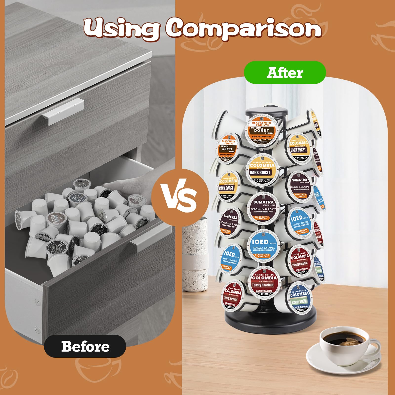 BLACKSMITH FAMILY K Cup Holders k Cup Holder K Cups Holder,K Cup Carousel, Coffee Pods Storage Organizer Stand,Comes All in One Piece,No Assembly Required,1 Count(Capacity of 40 Pods, Black)