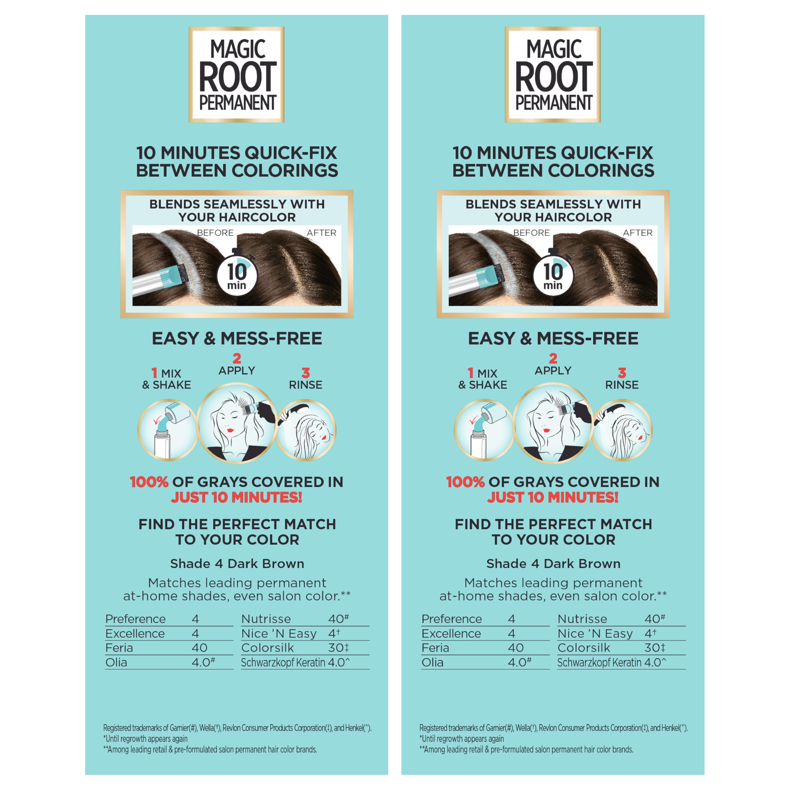 L'Oreal Paris Magic Root Rescue 10 Minute Root Hair Coloring Kit, Permanent Hair Color with Quick Precision Applicator, 100 percent Gray Coverage, 4 Dark Brown, 2 count