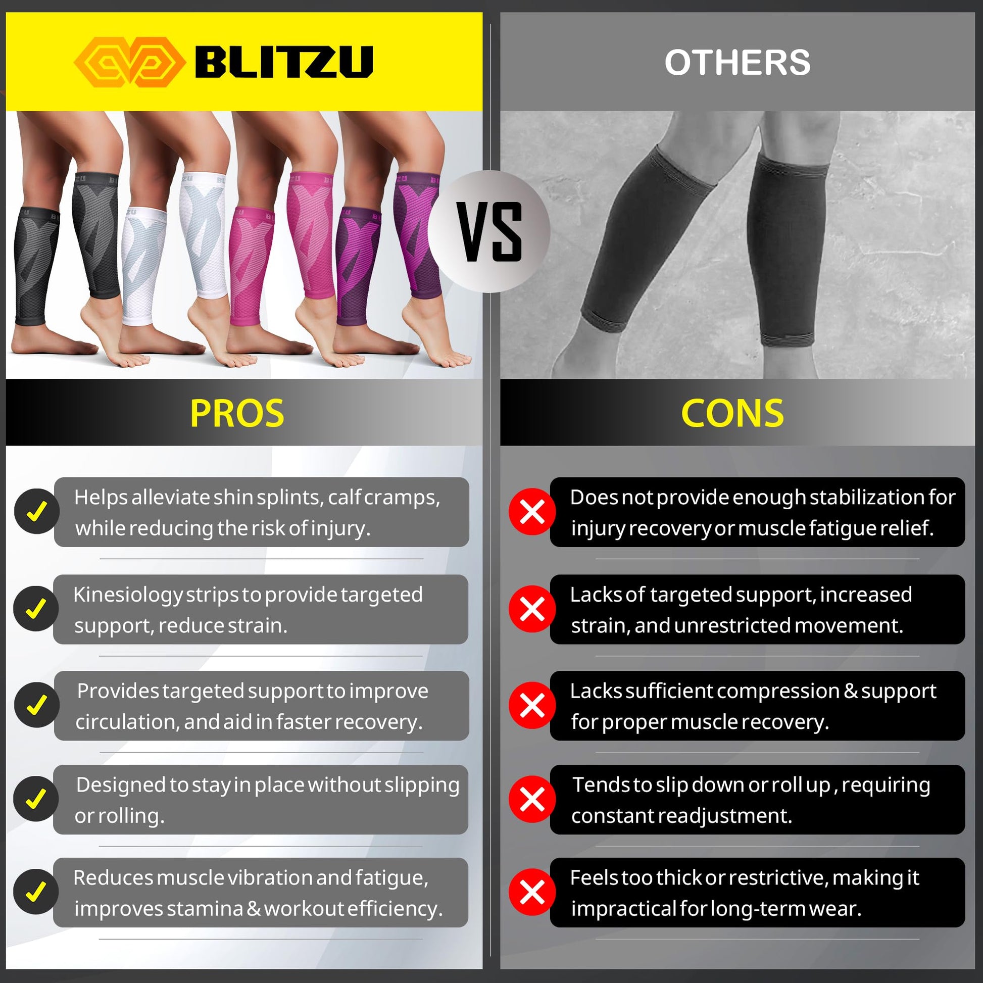 BLITZU Calf Compression Sleeves for Men and Women. Footless Compression Socks Support for Varicose Vein, Nursing, Running. Leg Sleeve Brace for Shin Splints, Pain Relief & Reduces Swelling Black L-XL