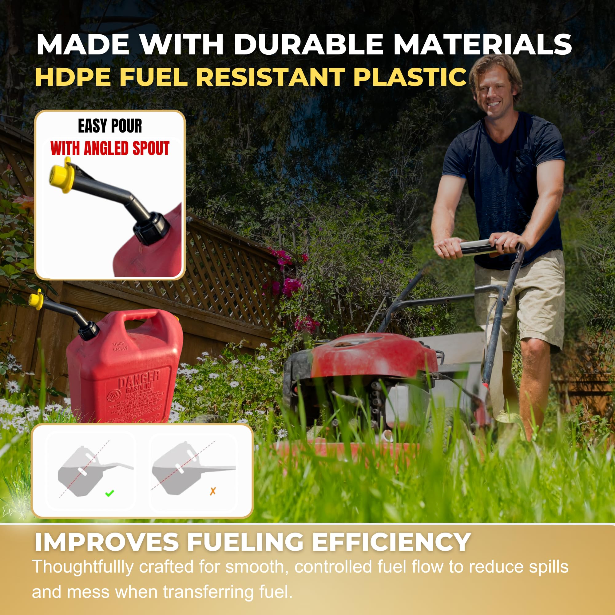Mr Yellow Cap Gas Can Spout Replacement Old Style For 𝐎𝐥𝐝 𝐒𝐭𝐲𝐥𝐞 𝐁𝐥𝐢𝐭𝐳 𝐂𝐨𝐧𝐭𝐚𝐢𝐧𝐞𝐫𝐬 𝐎𝐍𝐋𝐘 - 2 Gas Can Nozzle Replacement, 2 Gas Caps & 2 Thread Rings, Fuel Can Spout Replacement, Gas Tank Nozzle