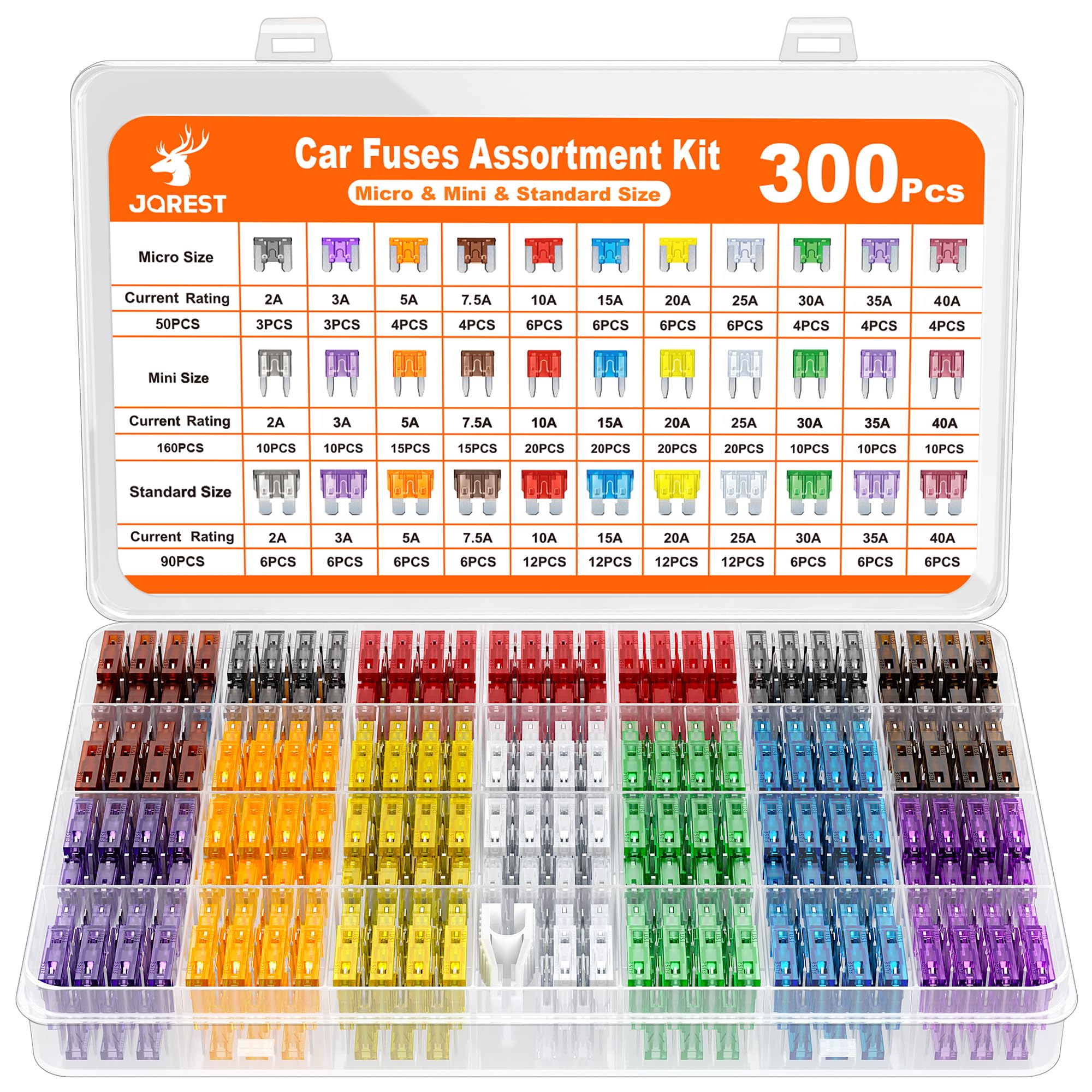 JOREST 300Pcs Car Fuse Assortment Kit, 160 Mini Blade Fuses Automotive + 90 Standard Auto Fuses + 50 Micro + Puller - Replacement for RV Camper Boat Truck (2Amp 3A 5A 7.5A 10A 15A 20A 25A 30A 35A 40A)
